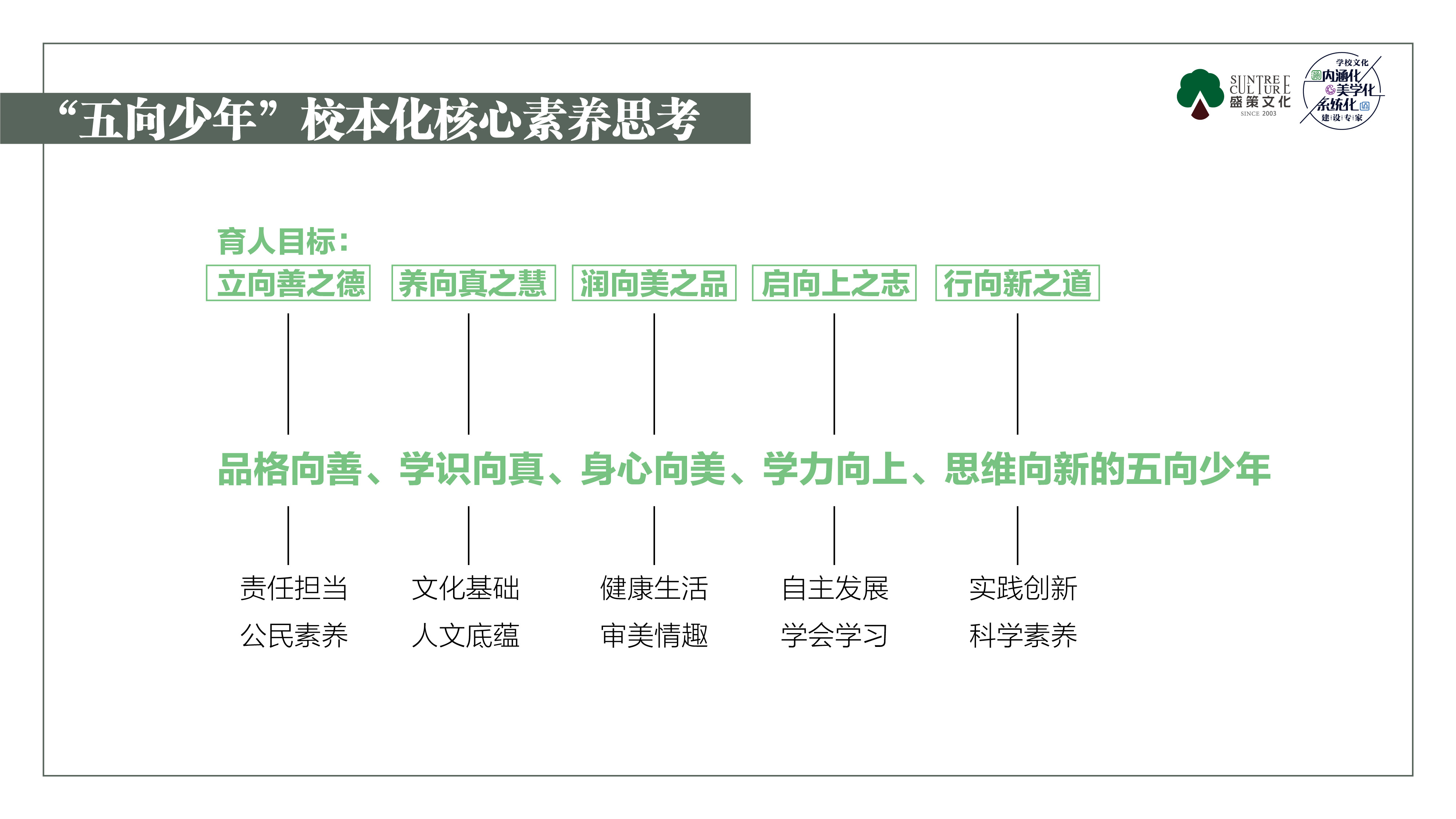 清流县屏山小学(图5)