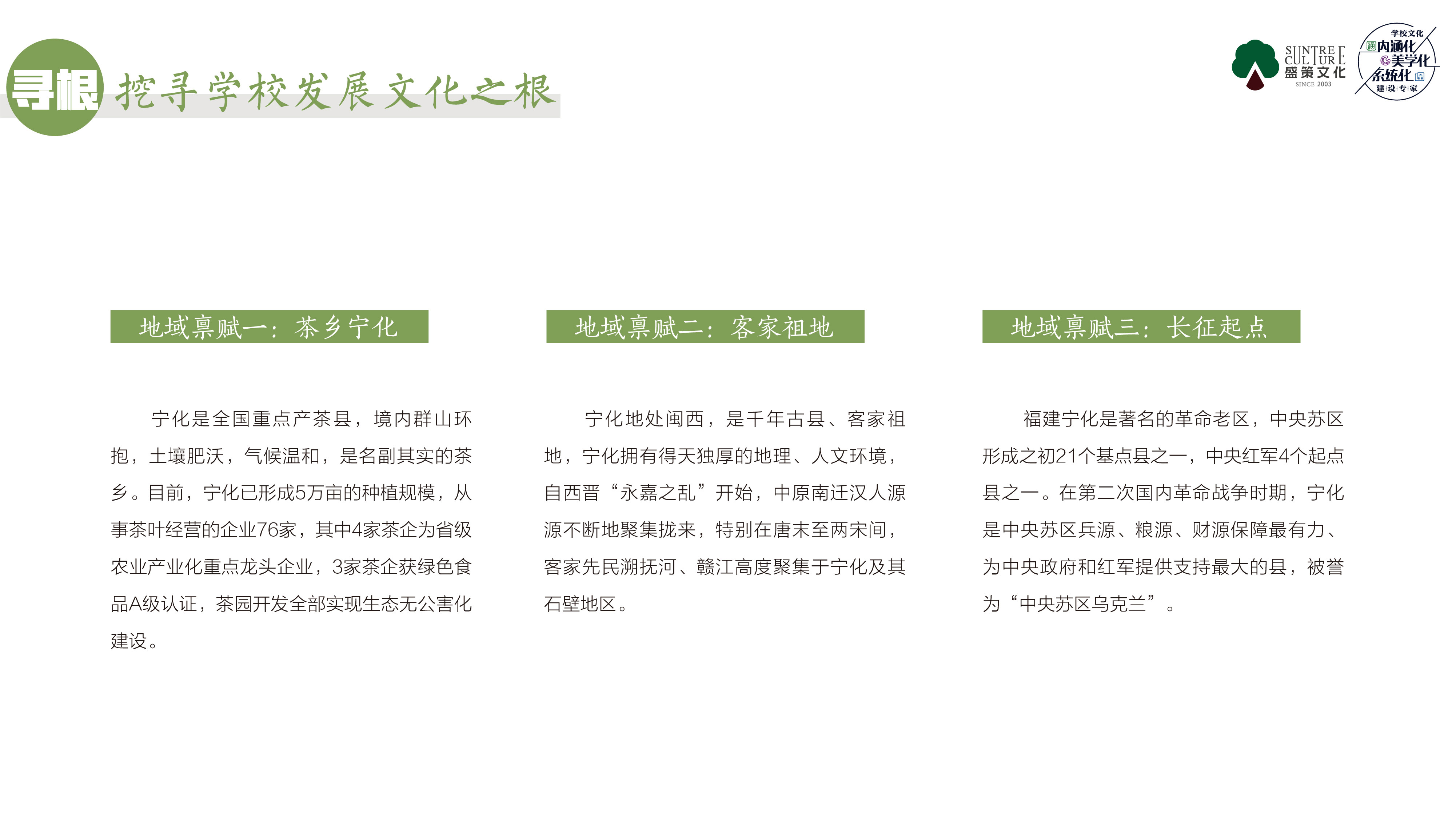 宁化县连冈小学(图3)