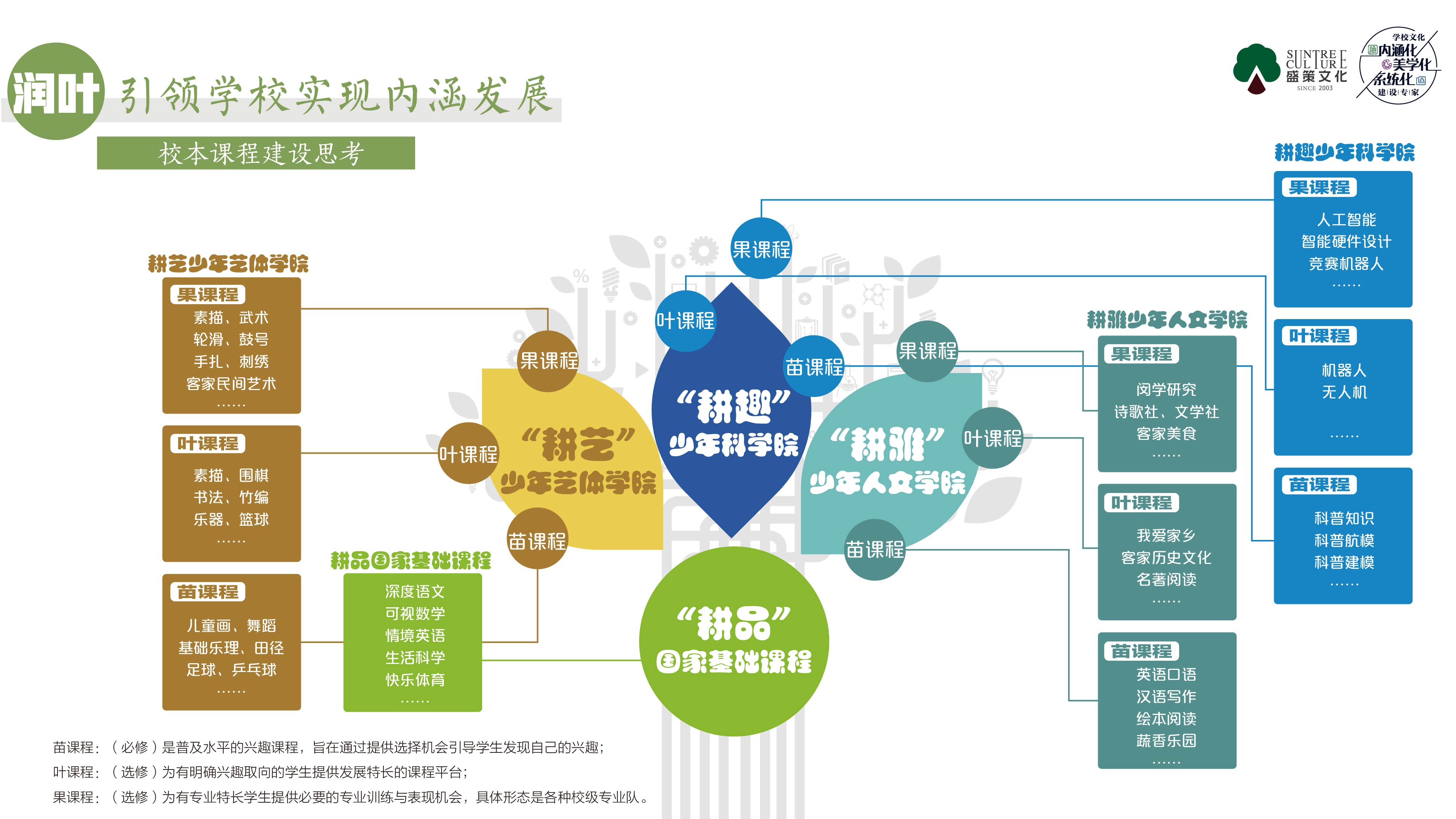 宁化县连冈小学(图5)