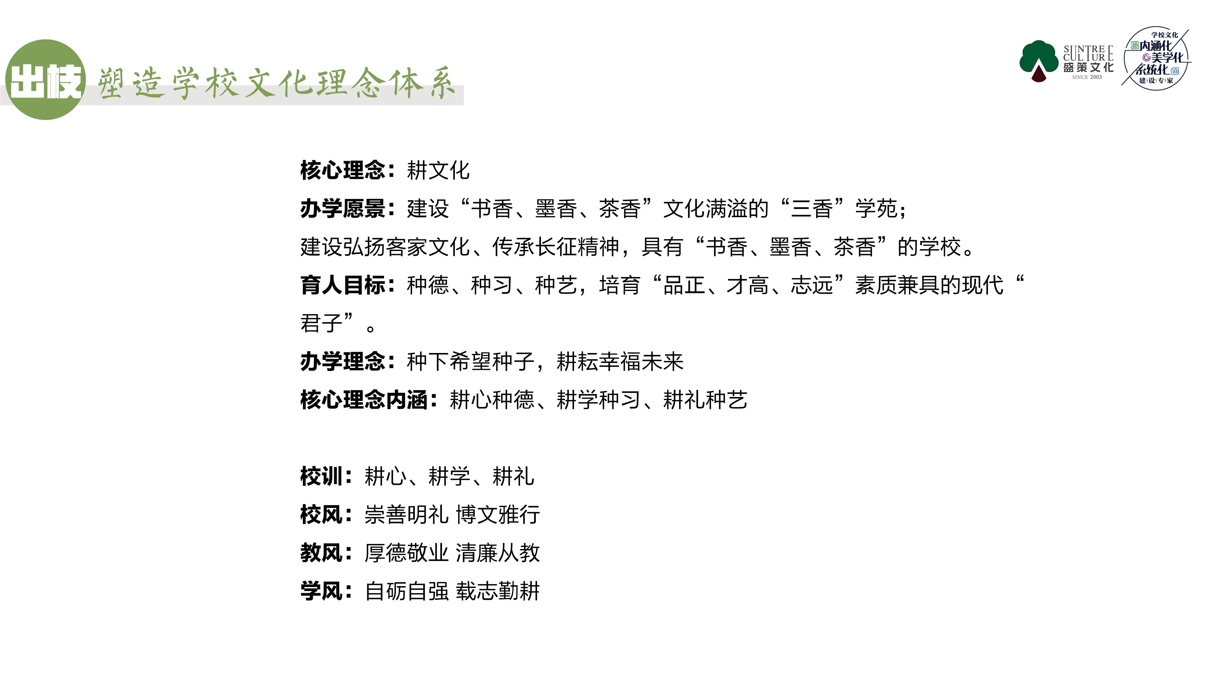 宁化县连冈小学(图6)