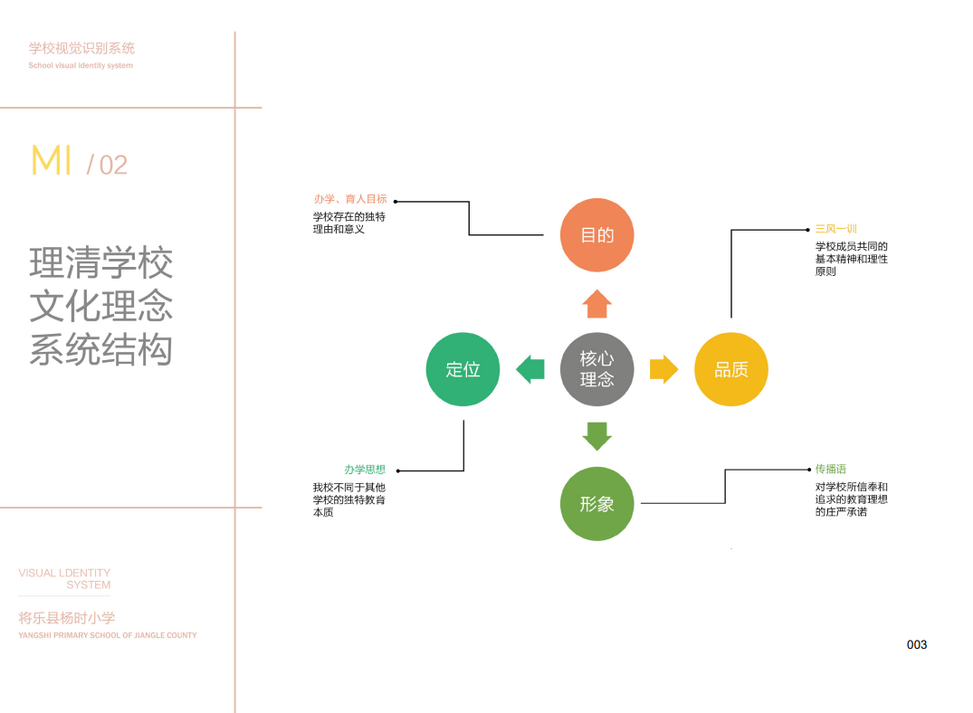 杨时小学(图4)
