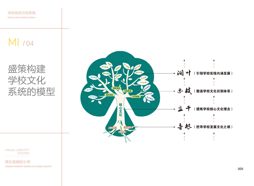 杨时小学(图6)