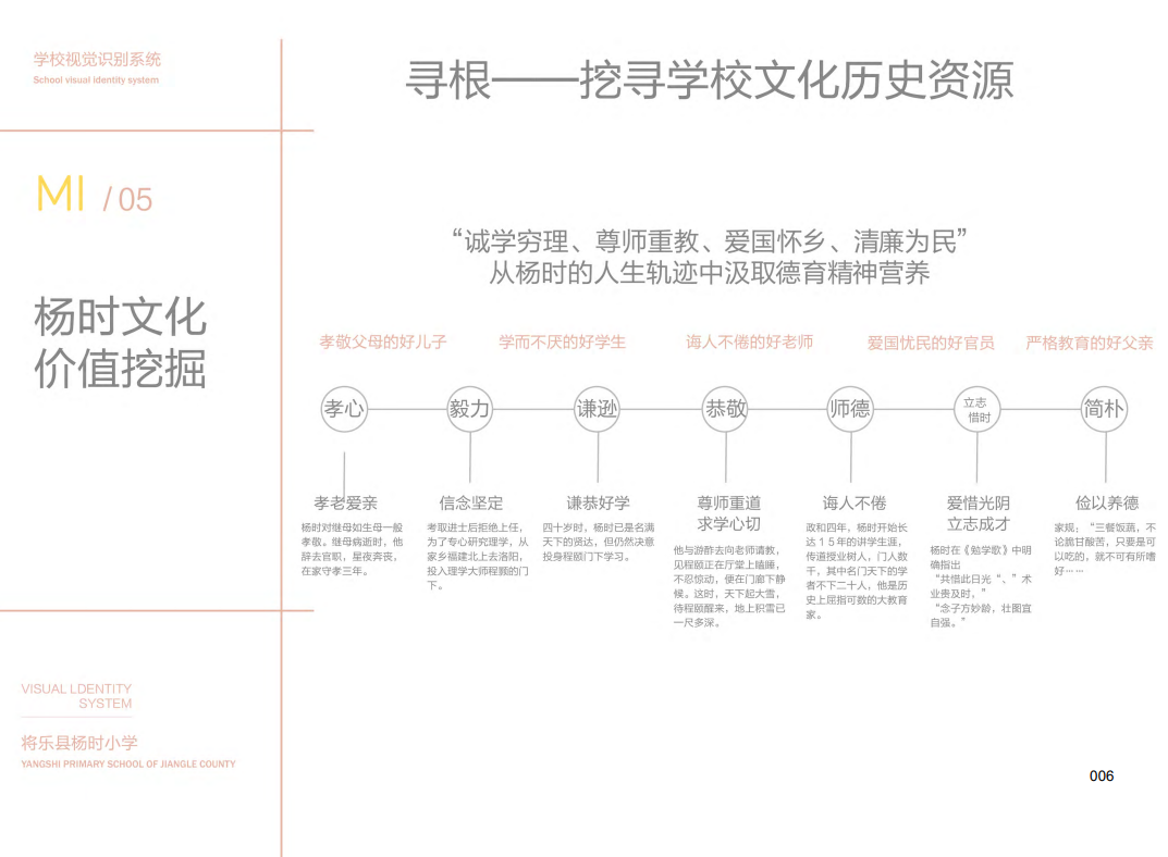 杨时小学(图7)