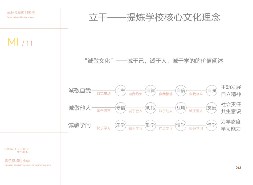 杨时小学(图13)