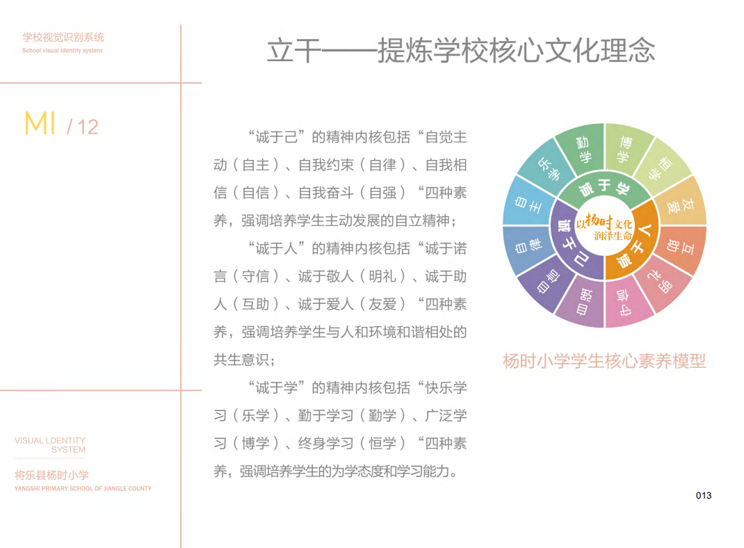 杨时小学(图14)