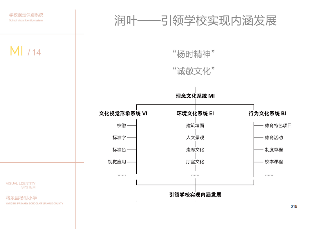 杨时小学(图16)